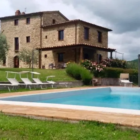 La Veduta Villa *